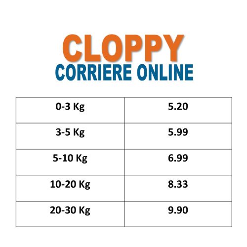 offerta aziende
